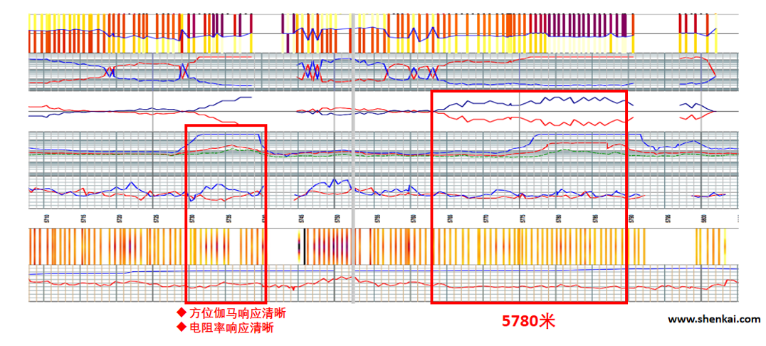 喜訊！神開測(cè)控榮獲上海市重點(diǎn)產(chǎn)品質(zhì)量攻關(guān)成果一等獎(jiǎng)(圖5)